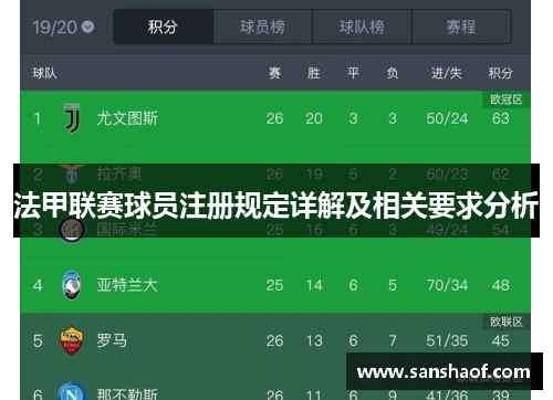 法甲联赛球员注册规定详解及相关要求分析