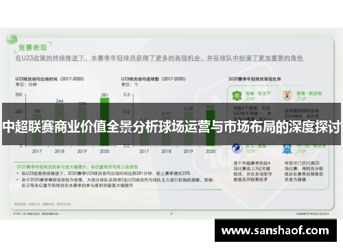中超联赛商业价值全景分析球场运营与市场布局的深度探讨